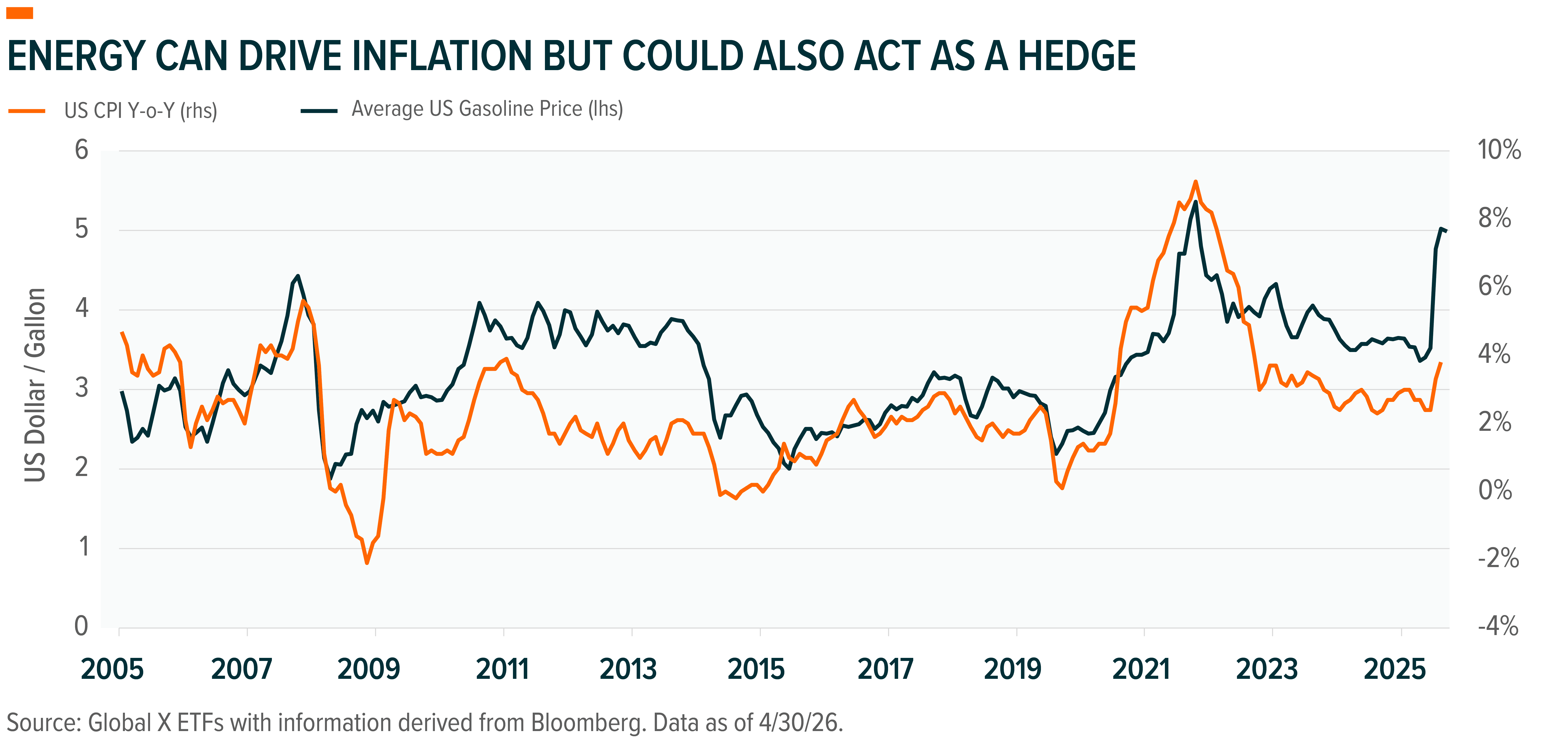260714 - Commodity Catchup_03.png